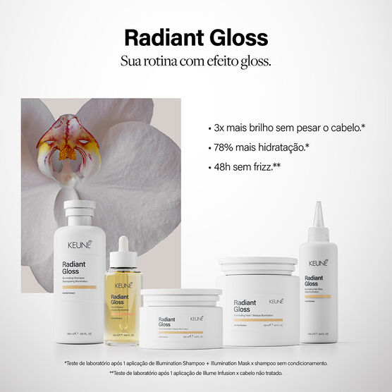 RADIANT GLOSS RADIANT GLOSS HAIR GLOSS